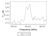 b1b-cal-180_0:3mm_ori_5.png