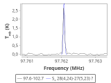 b1b-cal-190_0:3mm_red_0.png