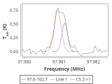 b1b-cal-190_0:3mm_red_2.png