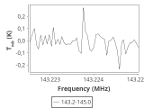 b1b-cal-20_0:2mm_144.1_ori_0.png