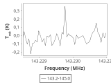 b1b-cal-20_0:2mm_144.1_ori_1.png