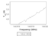 b1b-cal-20_0:2mm_144.1_ori_10.png