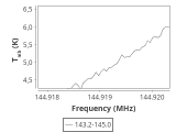 b1b-cal-20_0:2mm_144.1_ori_11.png