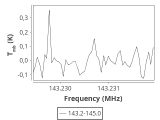 b1b-cal-20_0:2mm_144.1_ori_2.png