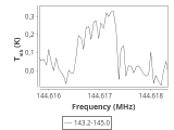 b1b-cal-20_0:2mm_144.1_ori_5.png