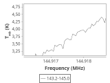 b1b-cal-20_0:2mm_144.1_ori_9.png