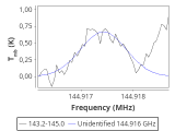 b1b-cal-20_0:2mm_144.1_red_9.png