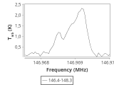 b1b-cal-20_0:2mm_147.3_ori_0.png