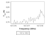 b1b-cal-20_0:2mm_168.1_ori_0.png