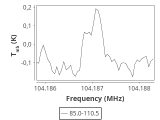 b1b-cal-20_0:3mm_ori_103.png