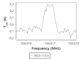 b1b-cal-20_0:3mm_ori_104.png