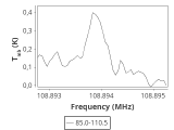 b1b-cal-20_0:3mm_ori_110.png