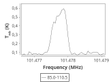 b1b-cal-20_0:3mm_ori_97.png