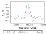 b1b-cal-20_0:3mm_red_109.png