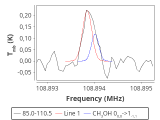 b1b-cal-20_0:3mm_red_110.png