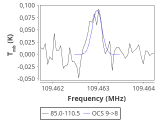 b1b-cal-20_0:3mm_red_115.png