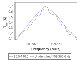 b1b-cal-20_0:3mm_red_116.png