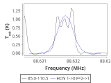 b1b-cal-20_0:3mm_red_32.png