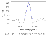 b1b-cal-20_0:3mm_red_60.png