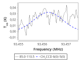 b1b-cal-20_0:3mm_red_64.png