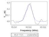 b1b-cal-20_0:3mm_red_73.png