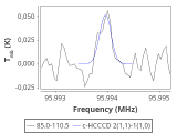 b1b-cal-20_0:3mm_red_77.png