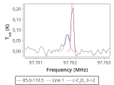 b1b-cal-20_0:3mm_red_86.png