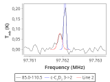 b1b-cal-20_0:3mm_red_87.png