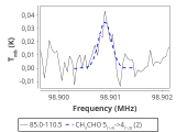 b1b-cal-20_0:3mm_red_92.png