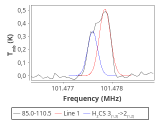 b1b-cal-20_0:3mm_red_96.png