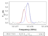 b1b-cal-20_0:3mm_red_97.png