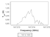 b1b-cal-240_0:2mm_168.2_ori_1.png