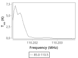 b1b-cal-240_0:3mm_ori_33.png