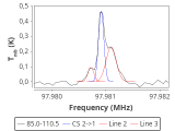 b1b-cal-240_0:3mm_red_16.png