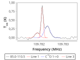 b1b-cal-240_0:3mm_red_30.png