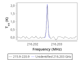 b1b-cal-250_0:1mm_red_0.png