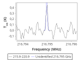 b1b-cal-250_0:1mm_red_1.png