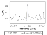 b1b-cal-250_0:1mm_red_2.png