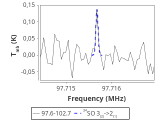 b1b-cal-250_0:3mm_red_0.png