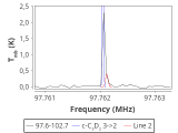 b1b-cal-250_0:3mm_red_1.png