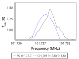 b1b-cal-250_0:3mm_red_6.png