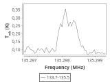 b1b-cal-30_0:2mm_134.6_ori_3.png