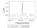 b1b-cal-30_0:2mm_134.6_red_2.png