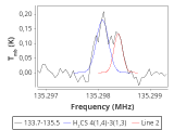 b1b-cal-30_0:2mm_134.6_red_3.png