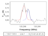 b1b-cal-30_0:2mm_134.6_red_4.png