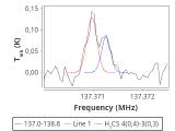 b1b-cal-30_0:2mm_137.9_red_1.png