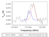 b1b-cal-30_0:2mm_137.9_red_3.png