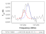 b1b-cal-30_0:2mm_137.9_red_4.png