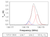 b1b-cal-30_0:2mm_137.9_red_5.png