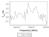 b1b-cal-30_0:2mm_144.1_ori_4.png